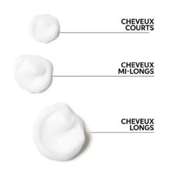 Masque Nutri Curls Wella 150ml -Beauté Naturelleac Magasin 1110.21 5 15147.1693987940