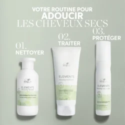 Elements Conditionneur Renewing Wella Recharge 1000ml 13 Elements Conditionneur Renewing Wella Recharge 1000ml -Beauté Naturelleac Magasin 114.222 6 84573.1694167046