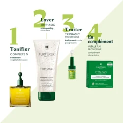 Sérum Antichute Triphasic Progressive René Furterer X16 -Beauté Naturelleac Magasin 3282770152210 Ren Furterer Triphasic Progressive Srum antichute 0310498031873243001 58085.1695818884