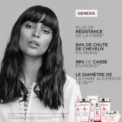 Bain Hydra-Fortifiant Genesis Kérastase 250ml 11 Bain Hydra-Fortifiant Genesis Kérastase 250ml -Beauté Naturelleac Magasin 3474636857814 3 36663.1684846893