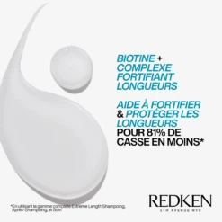 Shampooing Extreme Length Redken 300ml -Beauté Naturelleac Magasin 3474636920211 4 06103.1694782067