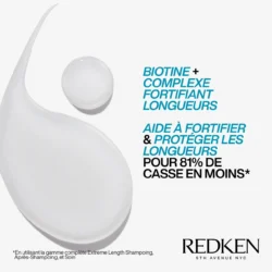 Shampooing Extreme Length Redken 1000ml -Beauté Naturelleac Magasin 3474636920211 4 93458.1694782119