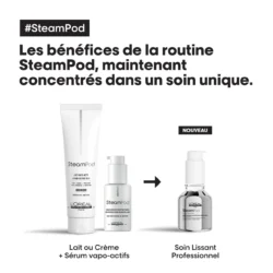 Soin Lissant 3-en-1 Steampod L'Oréal Professionnel 50ml -Beauté Naturelleac Magasin 3474637153434 3 17163.1694098770