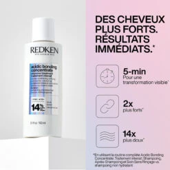 Intensive Traitement Profond Acidic Bonding Concentrate Redken 150ml -Beauté Naturelleac Magasin 884486493866 1 95040.1694769615