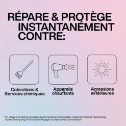 Intensive Traitement Profond Acidic Bonding Concentrate Redken 150ml -Beauté Naturelleac Magasin 884486493866 2 75228.1694769615