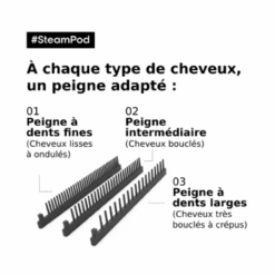 Pack Steampod 4 Cheveux Fins L'Oréal Professionnel -Beauté Naturelleac Magasin Sans titre 8 06262.1684922408