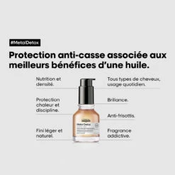 Huile Concentrée Professionnelle Metal Detox L'Oréal 50ml -Beauté Naturelleac Magasin huile detox 2 09165.1687170763