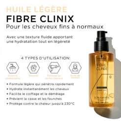 Huile Pour Cheveux Fins à Normaux Fibre Clinix Schwarzkopf 100 Ml -Beauté Naturelleac Magasin oil fibre light 2 63711.1695629057