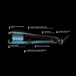 Pack Steampod 3.0 + Soin Lissant 3 En 1 50 Ml 9 Pack Steampod 3.0 + Soin Lissant 3 En 1 50 Ml -Beauté Naturelleac Magasin steampod 3 1 63678.1694434689